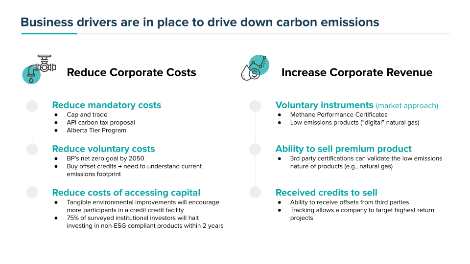 blog_carbon_new_sulfur_graph_3_06102022